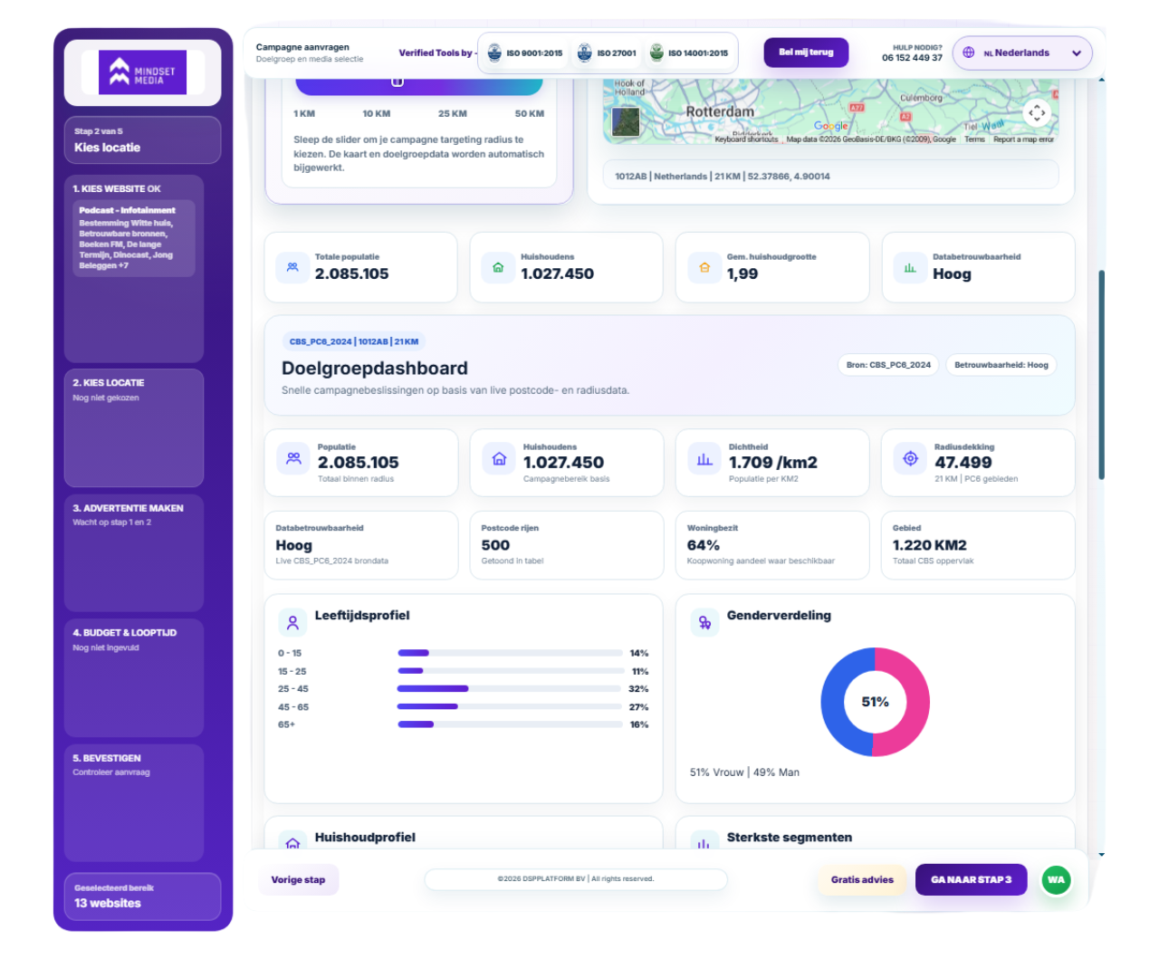 DSPAD location targeting and audience insights workflow